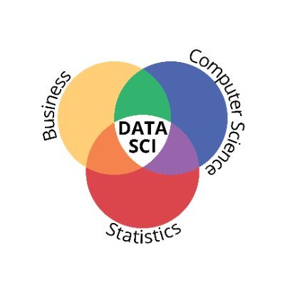 The Official Twitter of Loyola University Maryland’s Data Science Program