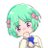 チョビマリのアイコン