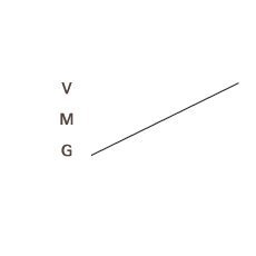 VMG_RES Profile Picture