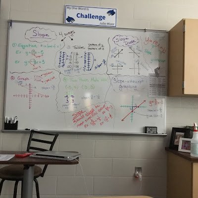 Acod_qw's profile picture. E