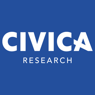 Eight leading social science universities @CIVICA_EU have joined research efforts to address the world’s most pressing challenges. Co-funded by @HorizonEU