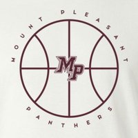 Mt. Pleasant Panther Basketball(@MPPantherhoops) 's Twitter Profile Photo