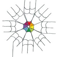 Spider Arts (@spiderarts1) 's Twitter Profile