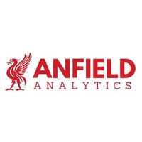 Anfield Analytics (@anfldanalytics) 's Twitter Profile