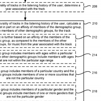 ramat28's profile picture. ||subversion, reader of fine print||