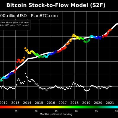 kimyh1003's profile picture. 