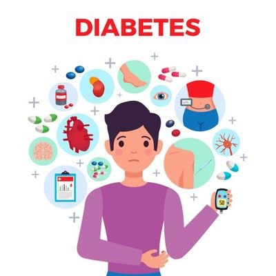 La diabetes es una alteración metabólica que afecta a las personas en México!! Por esto te damos consejos sobre salud he información sobre esta enfermedad.
