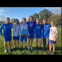 Spartan Cross Country (@cross_spartan) 's Twitter Profile Photo Spartan Cross Country (@cross_spartan) 's Twitter Profile Photo
