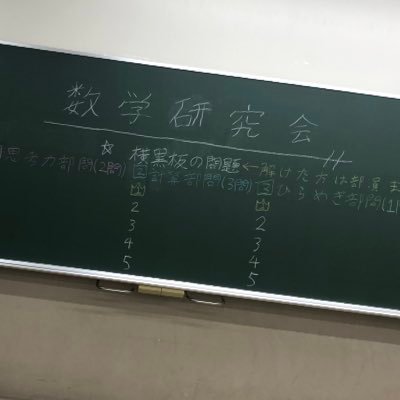 kt_math's profile picture. 駒場東邦中学高等学校の数学研究会です！ 数学しか勝たん☆ 数学系はフォロバすると思います多分 交流会など誘っていただけると嬉しいです！