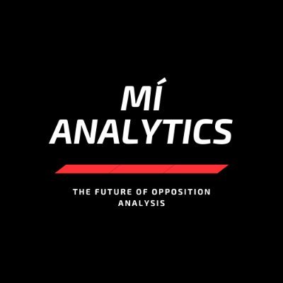 The Future of Opposition Analysis...

enqueries to mianalytics2@gmail.com