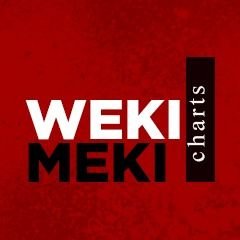 Best Weki Meki(위키미키) Charts Updates
| fan account