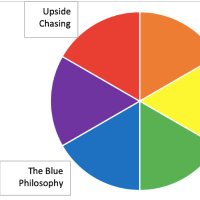 FPL Theorist (@fpltheorist) 's Twitter Profile