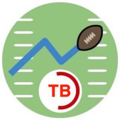 NFL Takesbot tweets unfiltered NFL takes for teams and players since 2012. Check pinned post for instructions on requesting honest NFL takes.