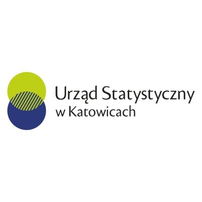 Urząd Statystyczny w Katowicach zapewnia rzetelne, obiektywne i systematyczne informacje o sytuacji społeczno-gospodarczej województwa śląskiego.