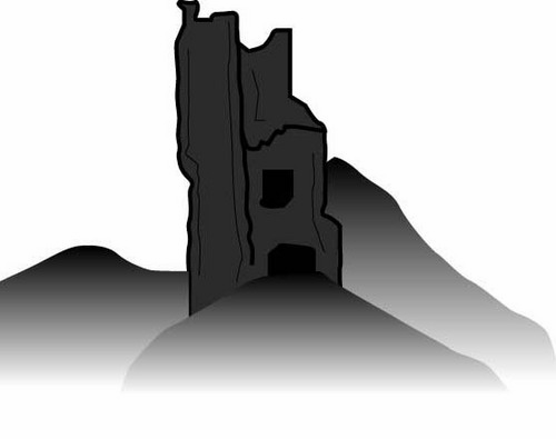 historicassynt's profile picture. Hub for archaeology, history and community events about life and death in Assynt, Scotland.