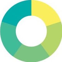 Finology Legal (@finologylegal) 's Twitter Profile Photo Finology Legal (@finologylegal) 's Twitter Profile Photo