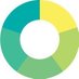 Finology Legal (@finologylegal) Twitter profile photo Finology Legal (@finologylegal) Twitter profile photo