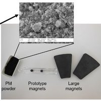 Permanent Magnets Group IMDEA Nanoscience (@permagimdea) 's Twitter Profile Photo