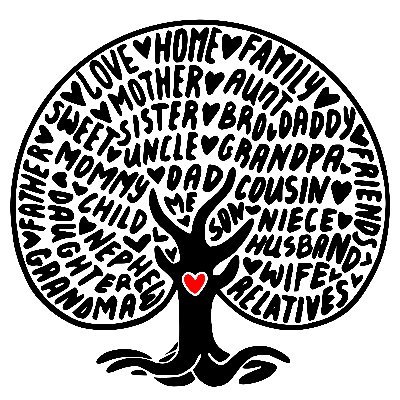 4 Kids | Parenting through divorce | Mental Health
Be the parent your kids need.
Divorce is not the end of life;
It's the start of a new one.