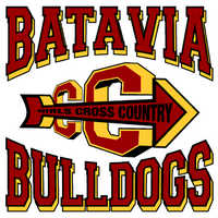 BataviaCrossCountry(@BataviaGirlsXC) 's Twitter Profile Photo