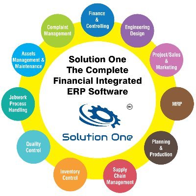 SolutionOne ERP