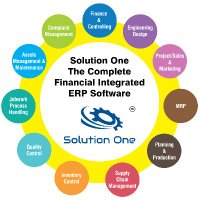 SolutionOne ERP(@SolutionOneERP) 's Twitter Profile Photo