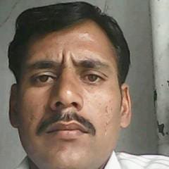 Choudha73694356 Profile Picture