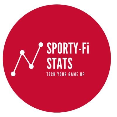 sporty_fi's profile picture. Aimed at developing youth sportsmen, we are committed to improving their all round performance🏉⚽️📉📈