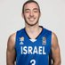 Shahar Lazar (@shaharlazar14) Twitter profile photo Shahar Lazar (@shaharlazar14) Twitter profile photo