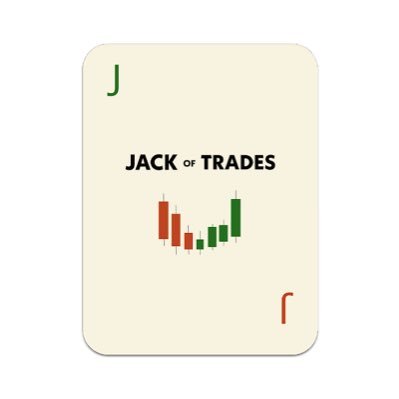 Options and Commons Trader. Tweets are opinions and not financial advice