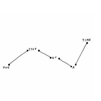 Sara93834532's profile picture. 