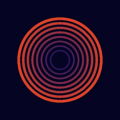 Kronos DAO (💥,💥) Profile