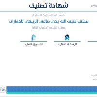 مكتب ضيف الله العتيبي للعقارات (@rssr01) 's Twitter Profile