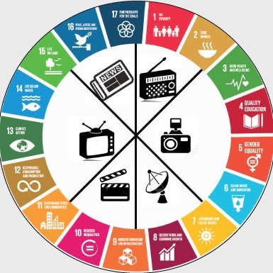 Promoting & Supporting #Data, #Demographic, #Development & Knowledge Based #Journalism in #Africa.

#Media For #SDGs. Innovation, Governance, Planning & Policy.