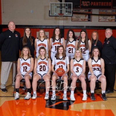 wchs_308gbb Profile Picture