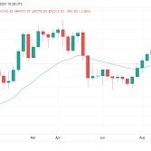 Calories (@calories) 's Twitter Profile