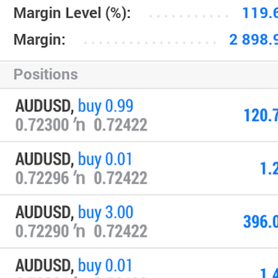 Forex n volatility