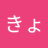 あんどうきょうこのアイコン