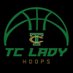 Trinity Catholic Girls Basketball (@tcladyhoops) Twitter profile photo Trinity Catholic Girls Basketball (@tcladyhoops) Twitter profile photo