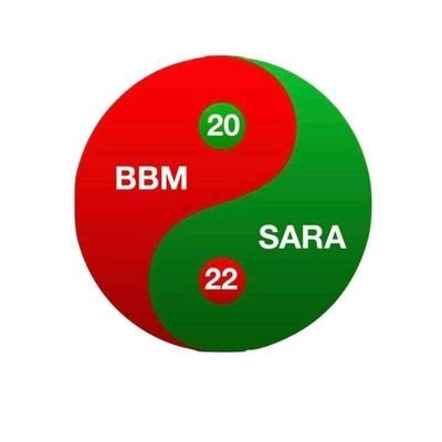 WeAre1_PH's profile picture. Hi! Just here to make #kakampinks CRY! 
😂 

#bbm #sara 👊✌️

IG: @voiceofthesoutheast