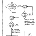 Benjamin Brewster - @uBrewster - Twitter