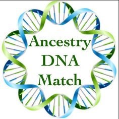 MLDR1975's profile picture. Family is the most important thing - love genealogy, criminology and music