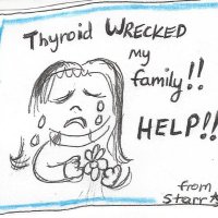Thyroid Patients Need Better Treatment NOW(@ThyroidNow) 's Twitter Profileg