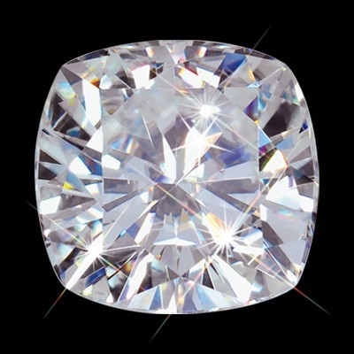 Moissanite Jewelry including engagement rings, stud earrings, and fashion jewelry.