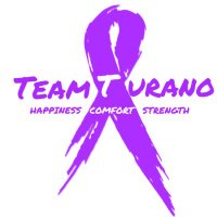 Team Turano(@TuranoTeamo) 's Twitter Profile Photo