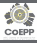 CoEPP (@CoEPP) Twitter profile photo