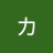 カールのアイコン