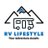 RV Lifestyle Mike Wendland