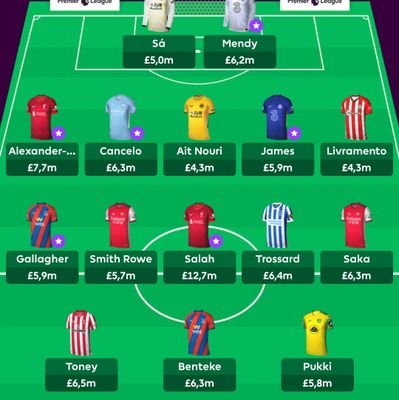 FantasyPriestPL's profile picture. 