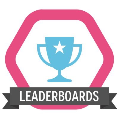 Leaderboard links to men's and women's Tours around the world and mini-tours of interest.
